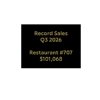 Record Breaker Plat...